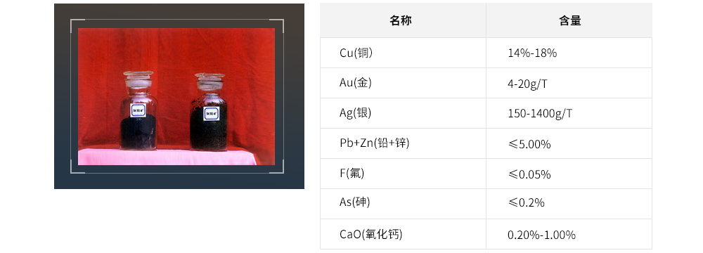 首页| PP电子游戏中国区官方网站