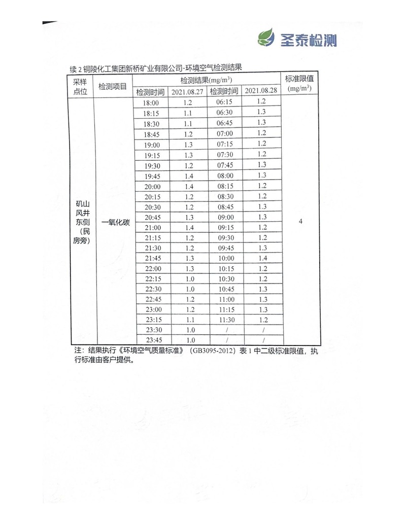 首页| PP电子游戏中国区官方网站