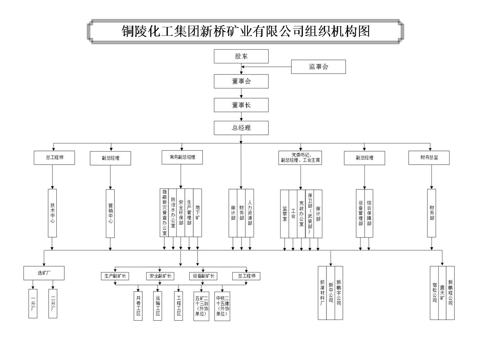 首页| PP电子游戏中国区官方网站